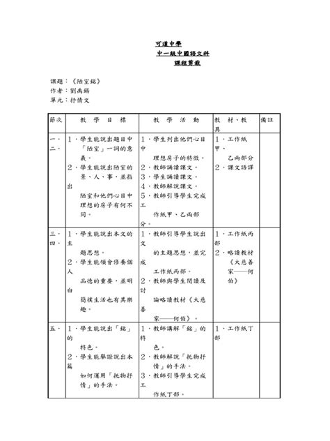 陋室銘工作紙啟思|《陋室銘》工作紙.doc